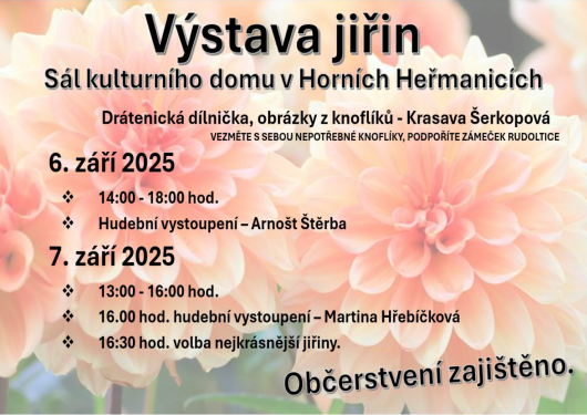Obrzek: Jiiny2025
